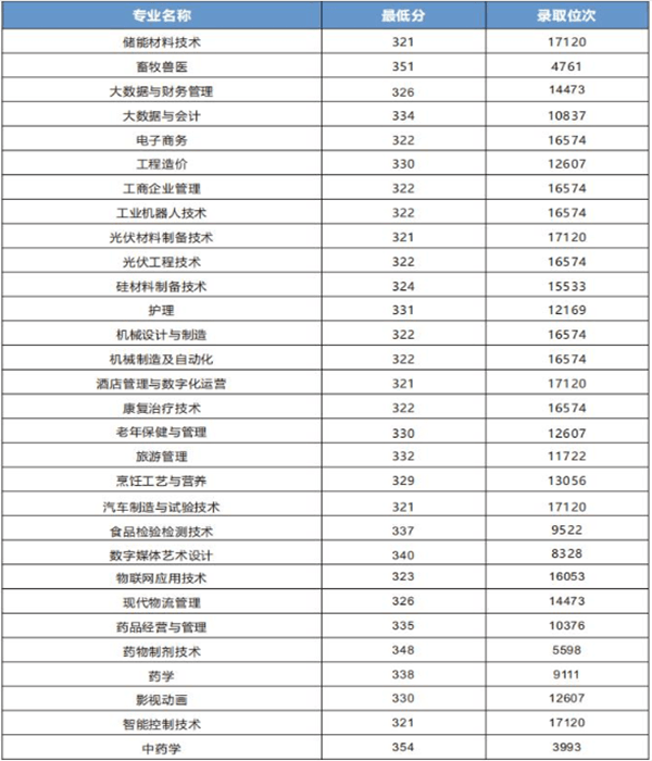 微信图片_20251117135942_108_29.png