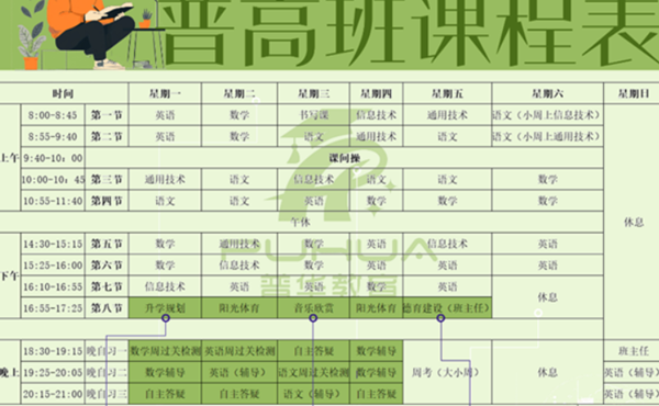 2026年单招选择四川普华单招培训学校的八大优势