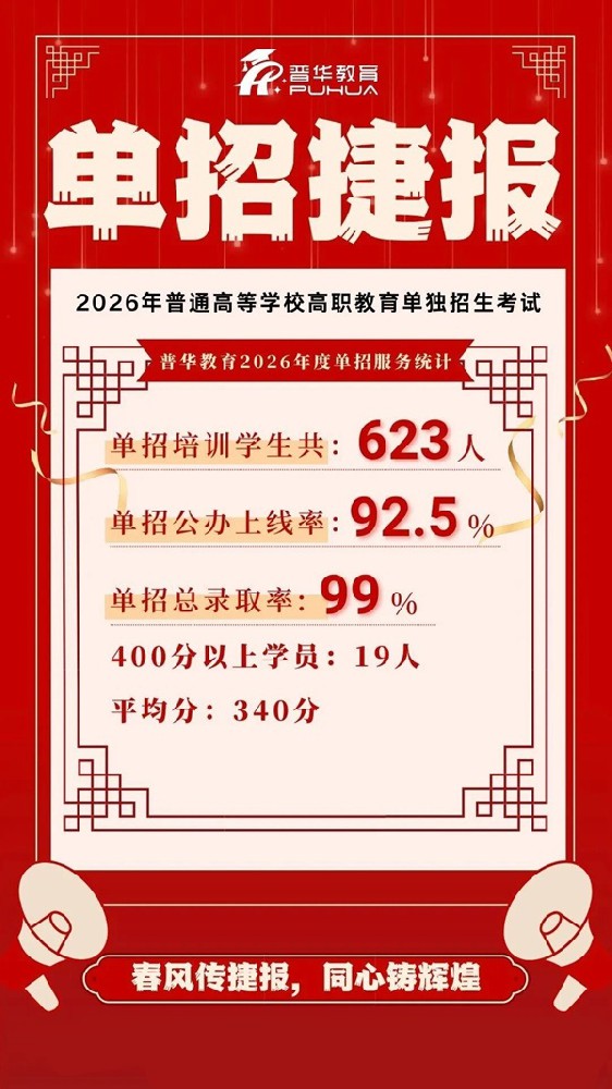 喜报！普华单招2026年单招大捷！！！