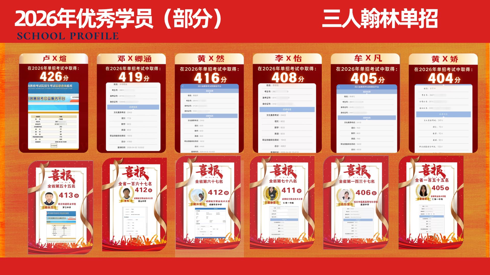 翰林单招高分喜报