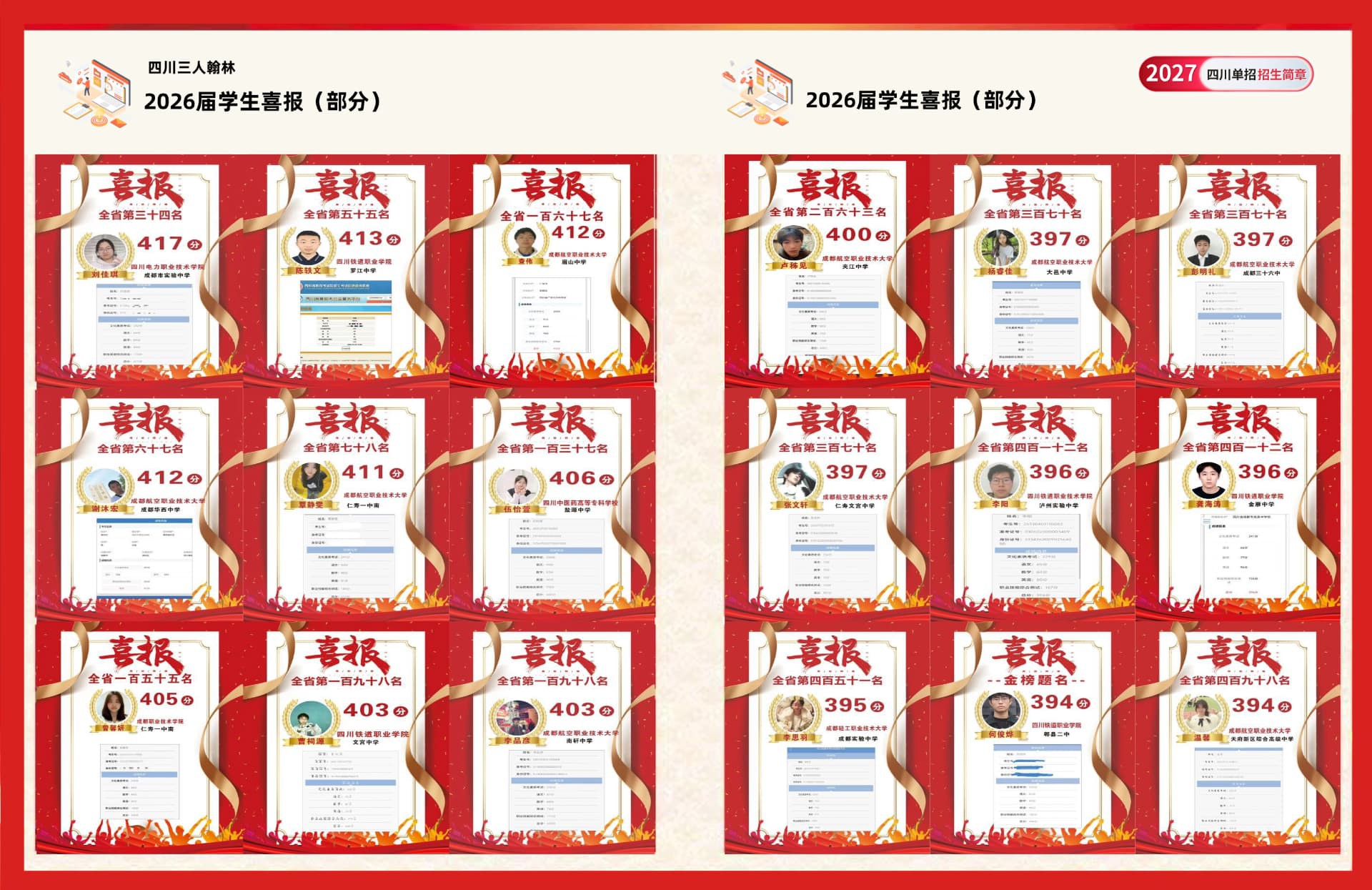 三人普华翰林单招高分喜报