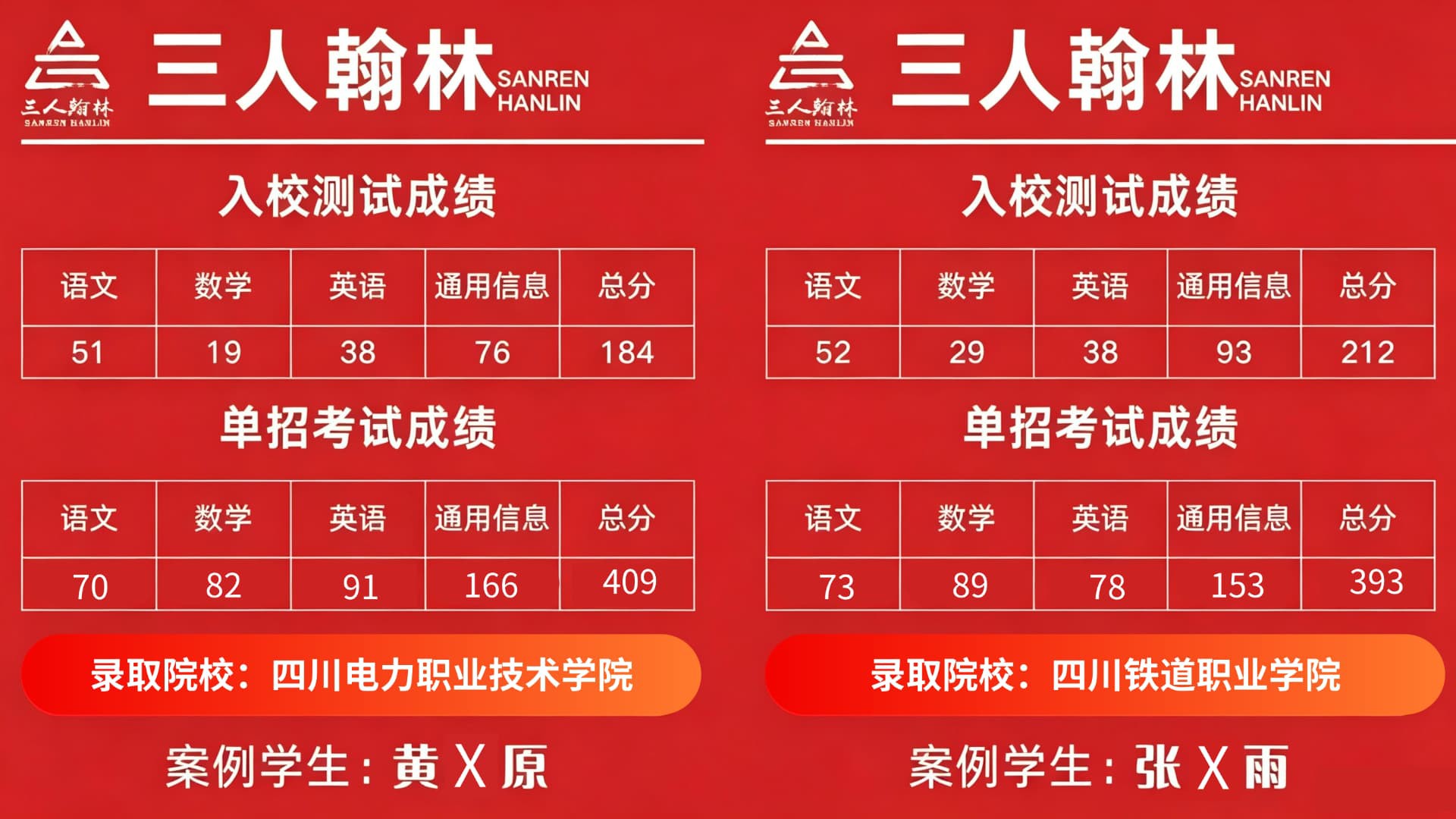 普华翰林成绩测试案例