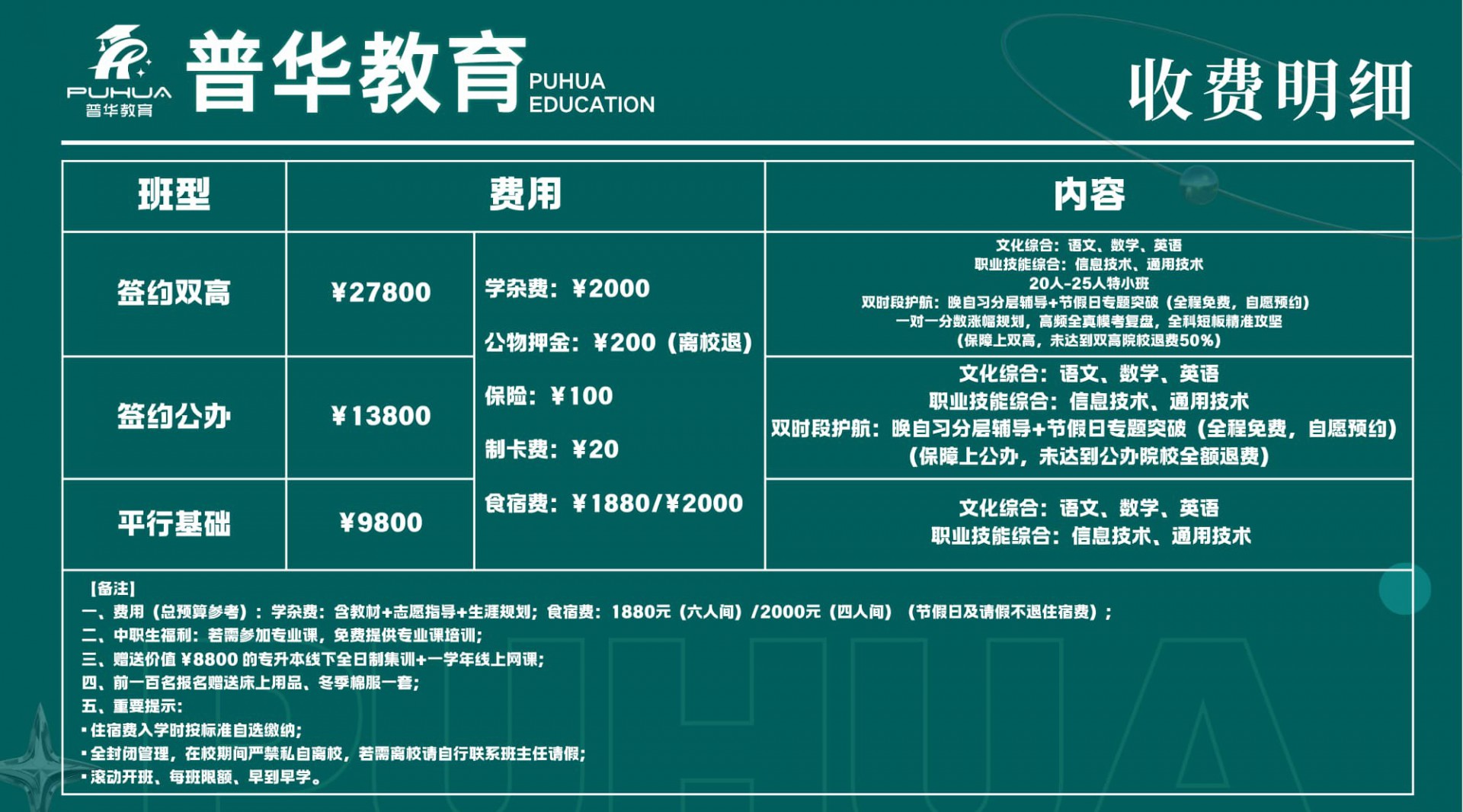 成都普华单招双高定制班学费